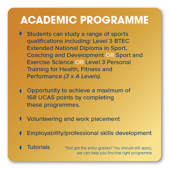 Academic Programme – students can study a range of sports qualifications including: Level 3 BTEC Extended National Diploma in Sport, Coaching and Development OR Sport and Exercise Science OR Level 3 Personal Training for Health, Fitness and Performance (3 x A Levels). You will have the opportunity to achieve a maximum of 169 UCAS points by completing these programmes. Volunteering and work placement is on offer. Employability and professional skills development tutorials available.