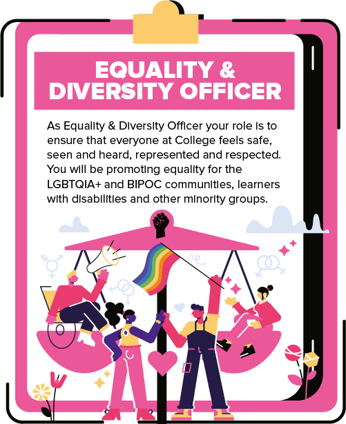 Equality and Diversity Officer